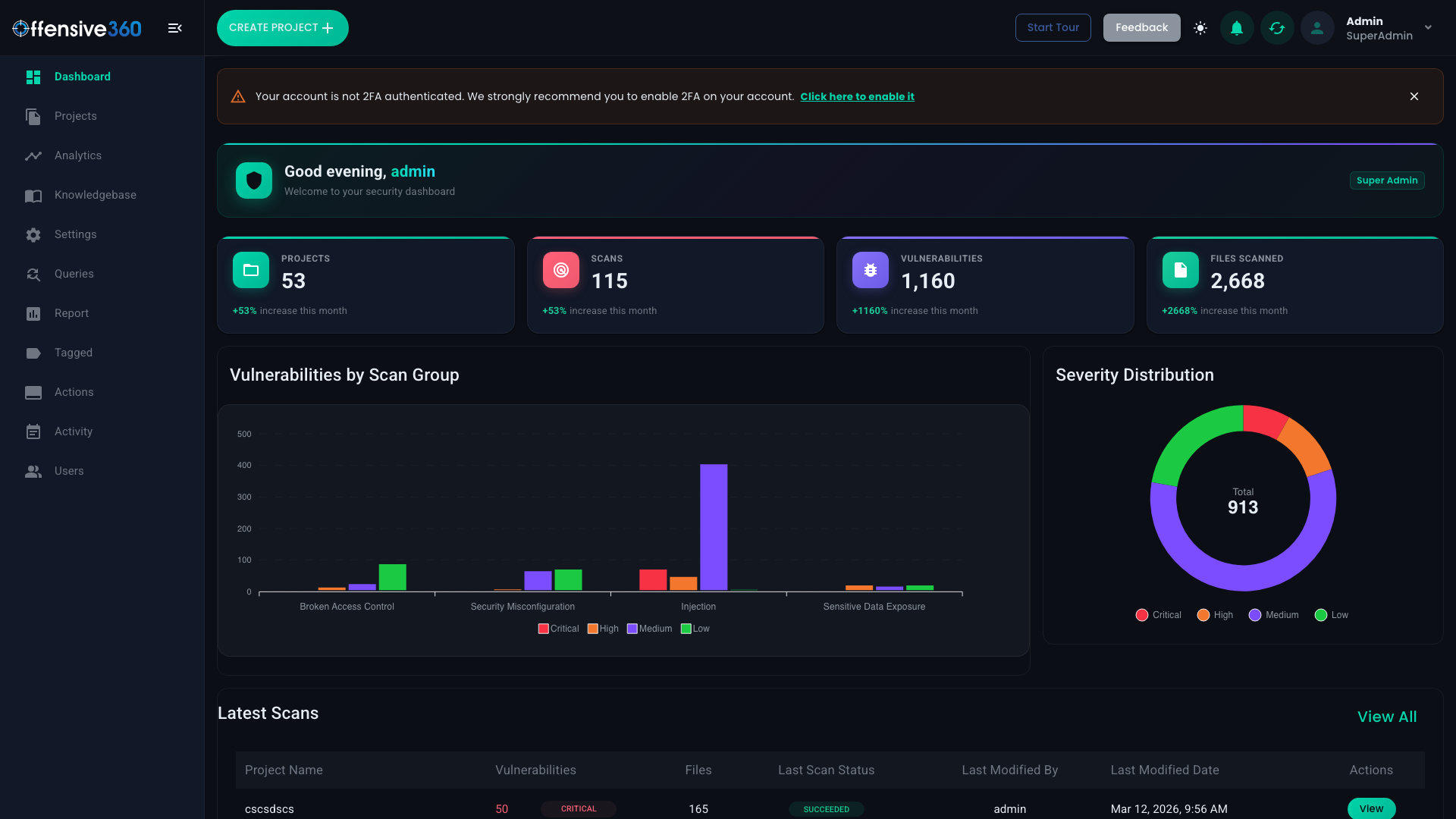 Offensive360 SAST Dashboard showing vulnerability overview, severity distribution, and scan results